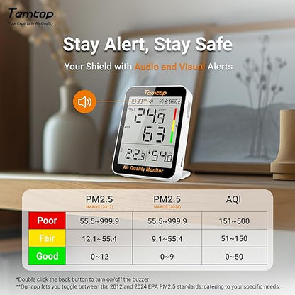 Temtop Smart Air Quality Monitor - Image 6