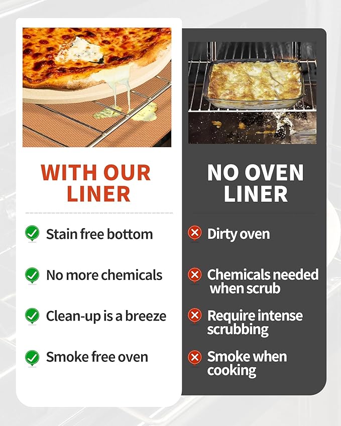 Oven Liners for Bottom of Oven - Image 8