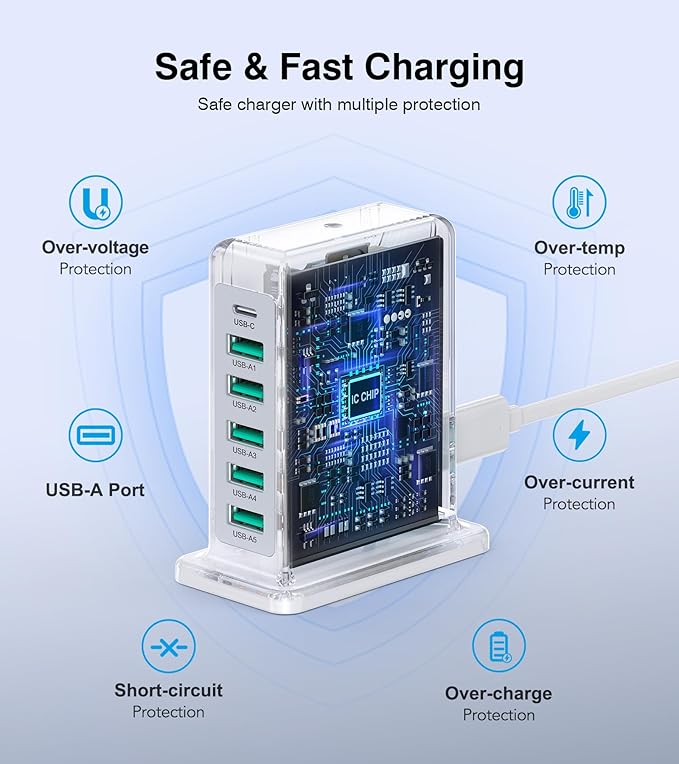 USB Charger Block, 45W 6-Port Charging Station - Image 7