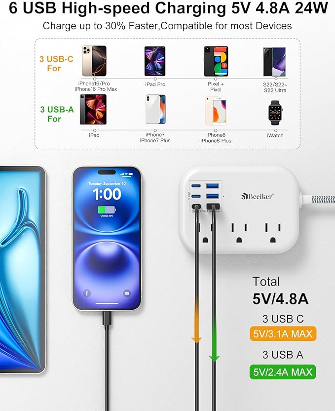 Beeiker Short Extension Cord 1 Ft- 6 USB Travel Power Strip - Image 2