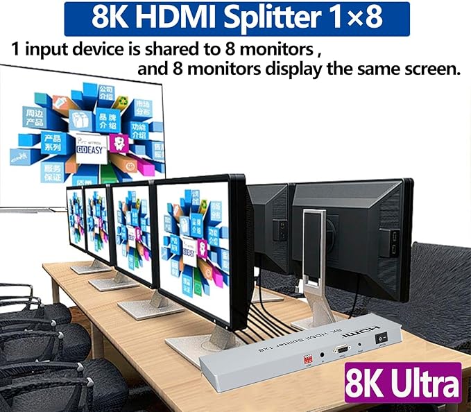 SGRAPID HDMI Splitter 1×8 8K HDMI2.1 Splitter 1 in 8 Out Distributor Affordable - Image 2