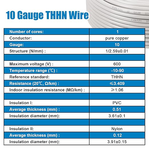 THHN Wire 10 Gauge 200 FT OFC Electrical Wire, 10 AWG Solid Copper Wire Rated - Image 5