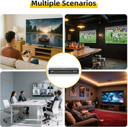 SHERRIVA 8K HDMI Splitter 1 in 4 Out, 1x4 Duplicate/Mirror Screens, HDMI 2.1 - Image 7