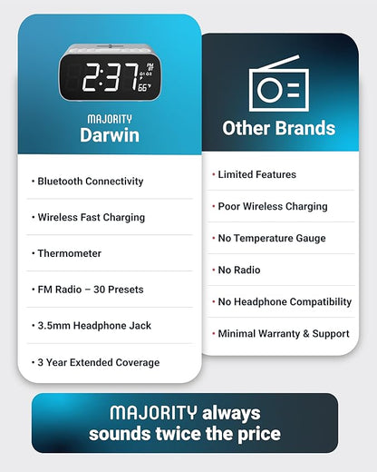 Majority Bluetooth Alarm Clocks - Image 6