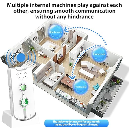 Swokely Rechargeable Wireless Intercom Unit, 2-Way Talking, 500 Meter Talking - Image 6