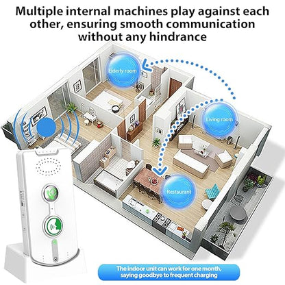 Swokely Rechargeable Wireless Intercom Unit, 2-Way Talking, 500 Meter Talking - Image 6