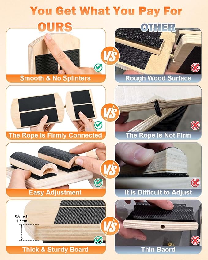 Ankle Strengthener & Single Leg Balance Board, Foot Strengthener - Image 2