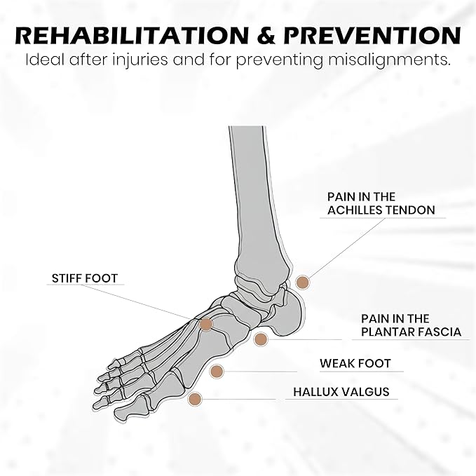 Foot & Ankle Strengthener Kit – Ankle Balance Board - Image 9