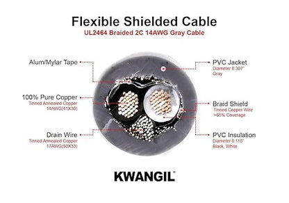 KWANGIL 2C 14AWG AMESB Shielded Cable Wire - Image 2