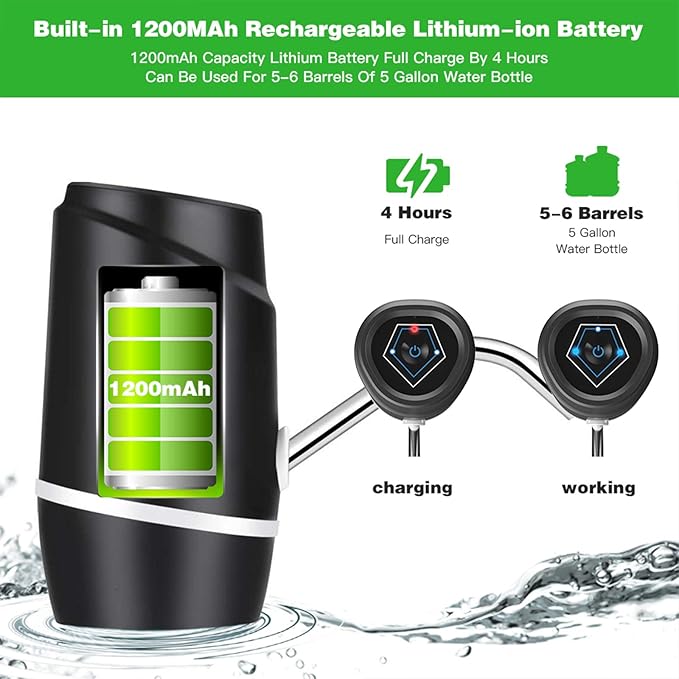 5 Gallon Electric Drinking Portable Water Dispenser, Universal USB Charging - Image 8