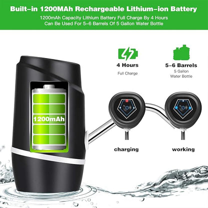 5 Gallon Electric Drinking Portable Water Dispenser, Universal USB Charging - Image 8