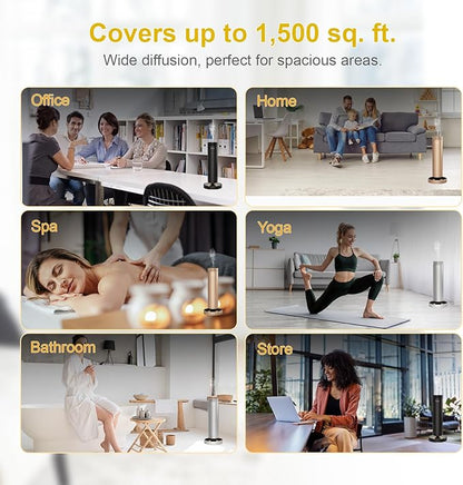 Waterless Diffuser, 1500 Sq Ft, Ring Ambient Light, Rechargeable Wireless - Image 8