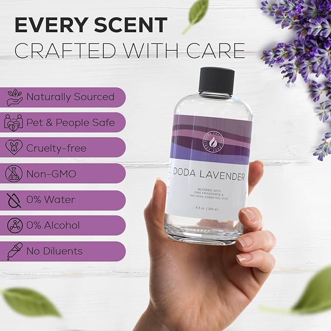 Aroma Country Lavender Fields Diffuser Oil - Image 5
