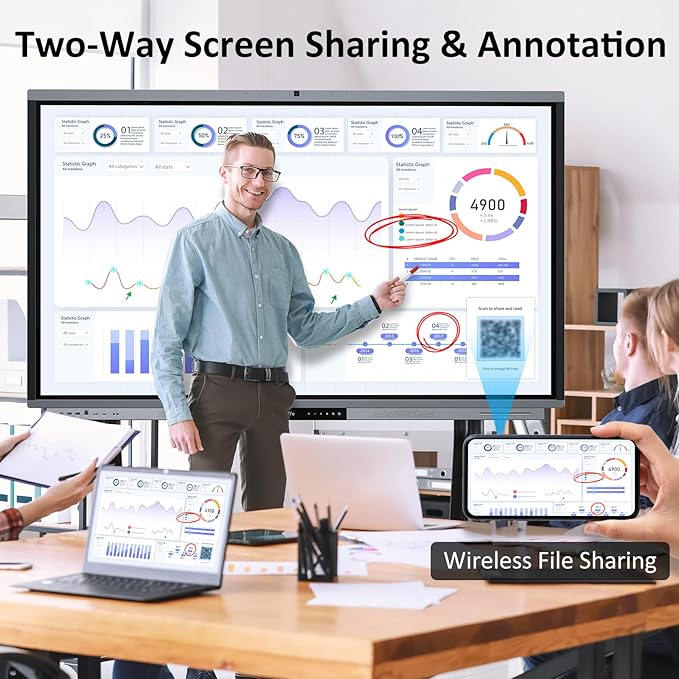 Shiarffe R9 65 Inch Smart Board - Image 3