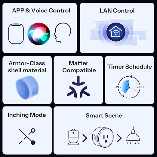 SONOFF Matter Smart Plug S41s, 15A 1800W Max, Remote & Voice Control via - Image 2