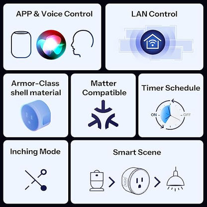 SONOFF Matter Smart Plug S41s, 15A 1800W Max, Remote & Voice Control via - Image 2