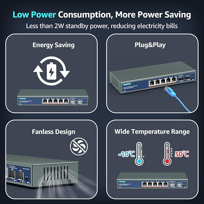 7 Port 2.5G Unmanaged Ethernet Switch, 5 x 2.5G Base-T Ports, 2 x 10G SFP - Image 6