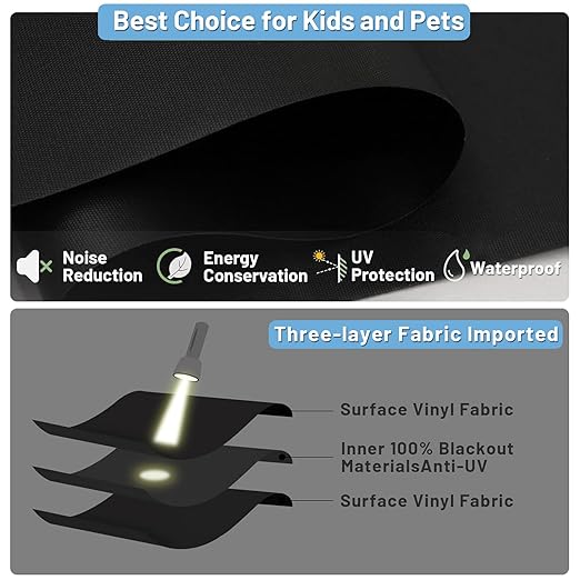Motorized Blinds with Remote, Automatic Window Shades Work with - Image 3