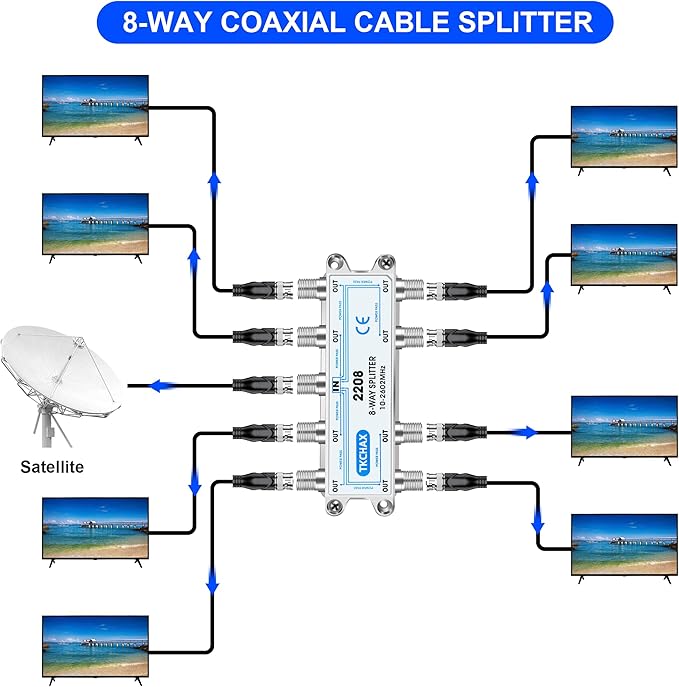 TKCHAX 8 Way Coaxial Cable Splitter, Support 10-2602MHz, RG6 Compatible - Image 3