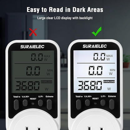 Suraielec Watt Meter, Plug-in Socket Power Meter, 90V-250V Wide Range, Backlit - Image 6