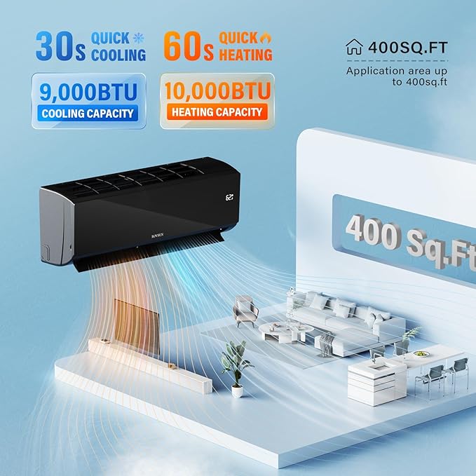 ROVSUN 9000 BTU 19 SEER 115V Energy Saving Ductless Mini Split Inverter Plus - Image 2
