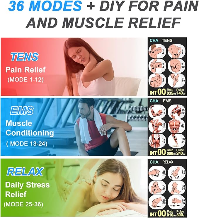 TENS EMS Unit Muscle Stimulator - Image 2