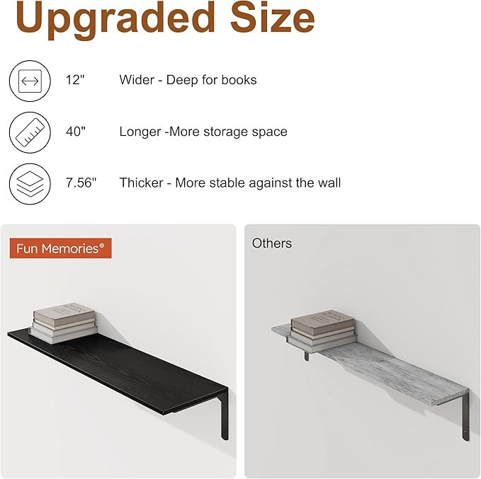 Black Floating Shelves 40"W x 12"D, Deep Wall Shelves - Image 5