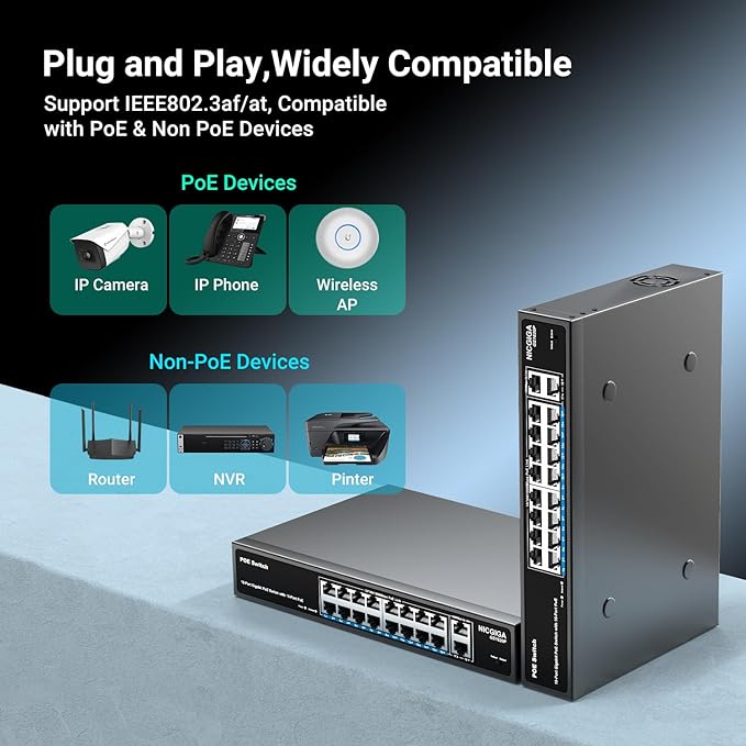 NICGIGA 18 Port PoE+@250W Switch - Image 4
