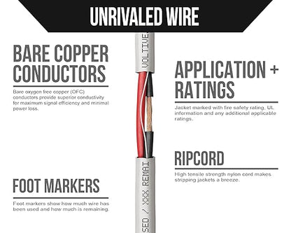 Voltive 10/2 Speaker Wire, Plenum CL3P, 250ft - Image 3