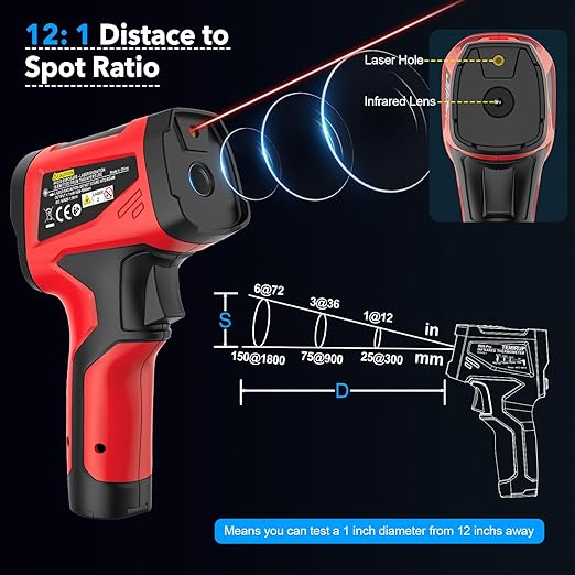 Infrared Thermometer Temperature Gun, TEMIRUP Digital IR Laser Thermometer - Image 4