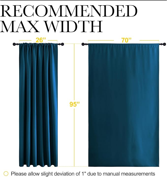 NICETOWN 2 Panels Blackout Curtains, Rod Pocket Thermal Insulated Drapess - Image 6