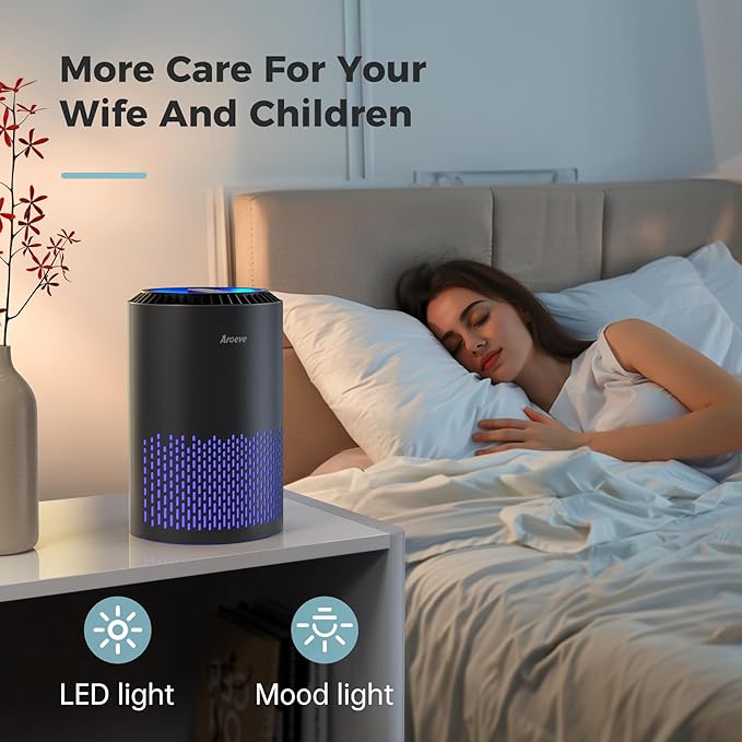 AROEVE Air Purifiers for Bedroom Home, Air Purifier For Smoke Pollen Dander - Image 7