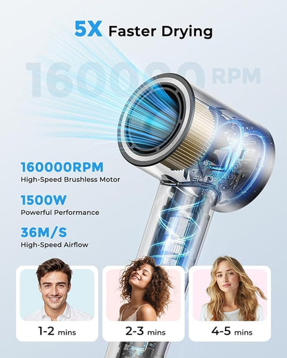 High Speed Hair Dryer 160000 RPM, Professional Ionic Blow Dryer - Image 2