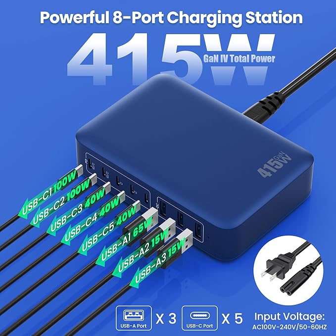 USB C Charger 415W USB C Charger Block, 8-Ports GaN IV Fast Charging Station Hub - Image 4