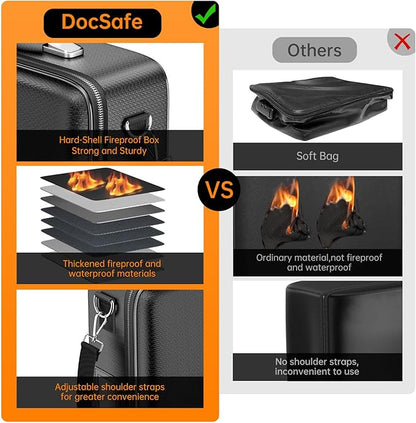 DocSafe Fireproof Document Box - Image 3