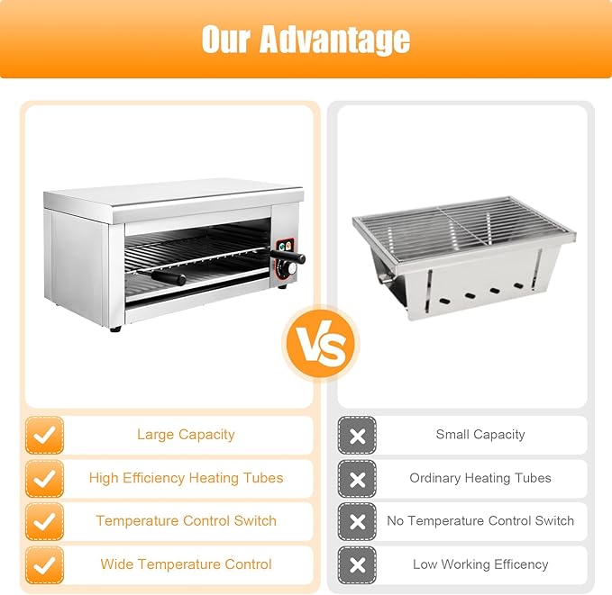 Electric Cheese Melter Grill, Electric Cheese Melter Cheesemelter Grill - Image 3