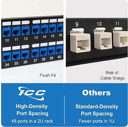 ICC 48 Port Blank Keystone 2U Patch Panel - Image 5