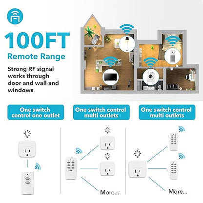 HBN Remote Control Outlet with 100FT RF Signal, Wireless On Off Switch Plug - Image 4