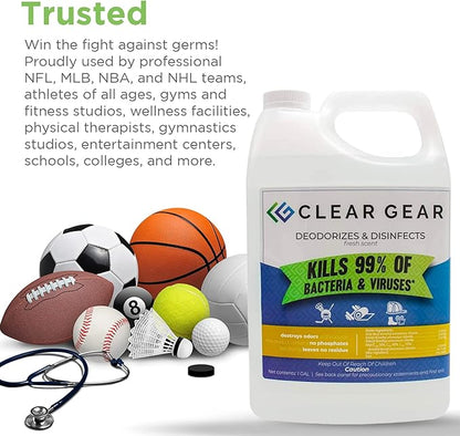 Clear Gear Gym Disinfectant Mat Cleaner, and Gym Equipment Deodorizer - Image 5