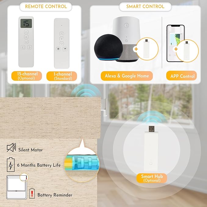 Persilux Smart Motorized Blinds - Image 3