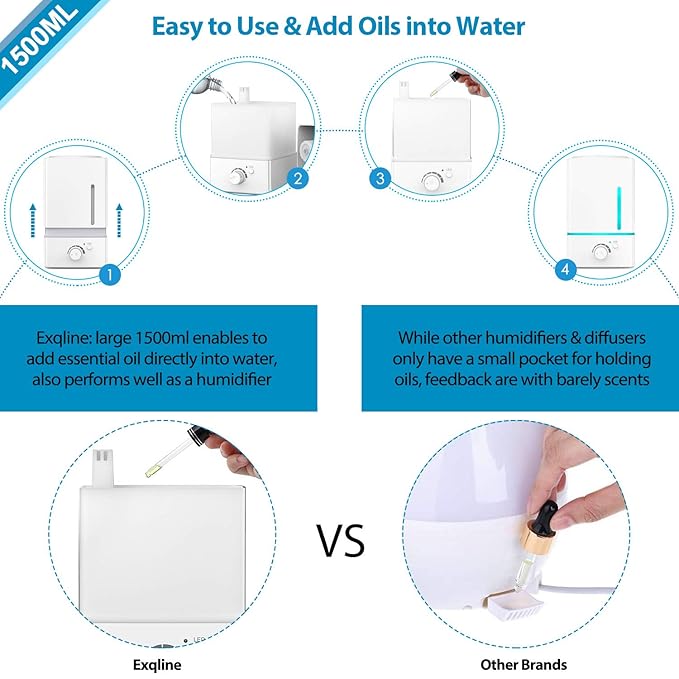 Exqline 1500ml Large Aroma Essential Oil Diffuser - Image 2