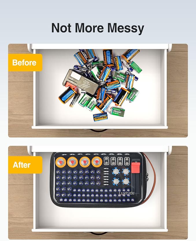 Luxtude Battery Organizer Storage Case - Image 5
