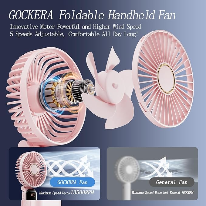 GOCKERA Portable Fan, 4200mAh Battery Operated Fan, 5 Speeds&Digital Display - Image 2