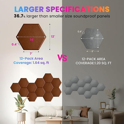 Acoustic Panels 12 Pack Soundproof Wall Panels, High-Density Wall Decoration - Image 5