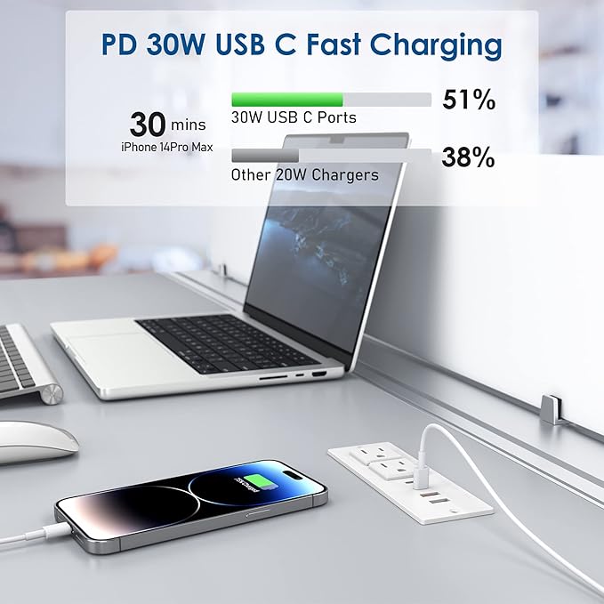 30W USB C Recessed Power Strip, Flat Plug Power Strip, 2 Outlets 4 USB Ports - Image 2