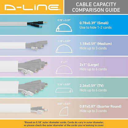 D-Line Half Round Cord Hider, Patented Cable Cover, Hide TV Wall Mount Wires - Image 7