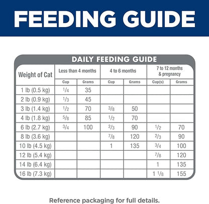 Hill's Science Diet Kitten, Kitten Premium Nutrition, Dry Cat Food, Chicken - Image 8