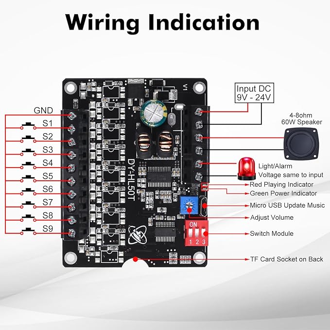 1 Pc 60W Voice Playback Module Support TF Card, PEMENOL DC 9-24V Sound Module - Image 4