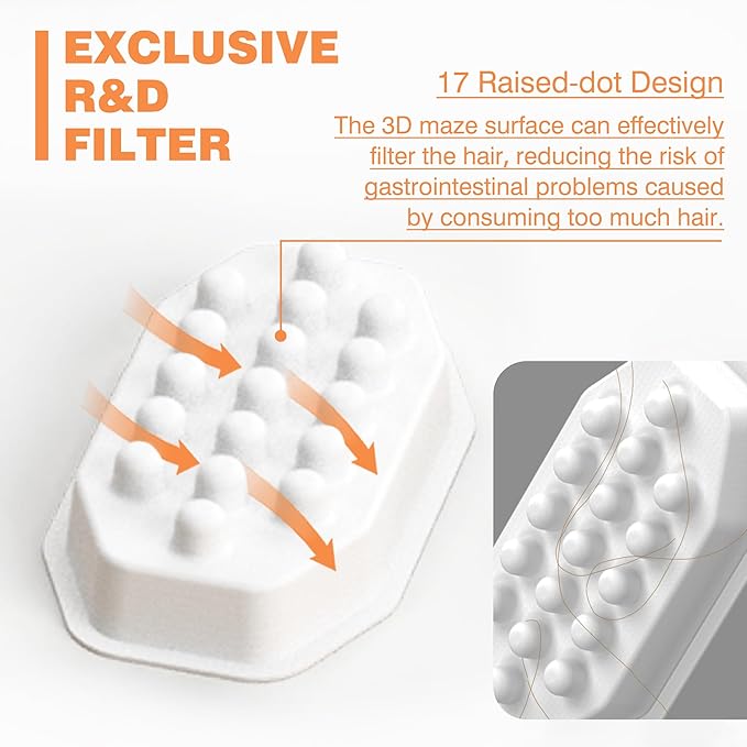 Official Cat Water Fountain Filters Replacement & Pre-Filter Sponges - Image 5