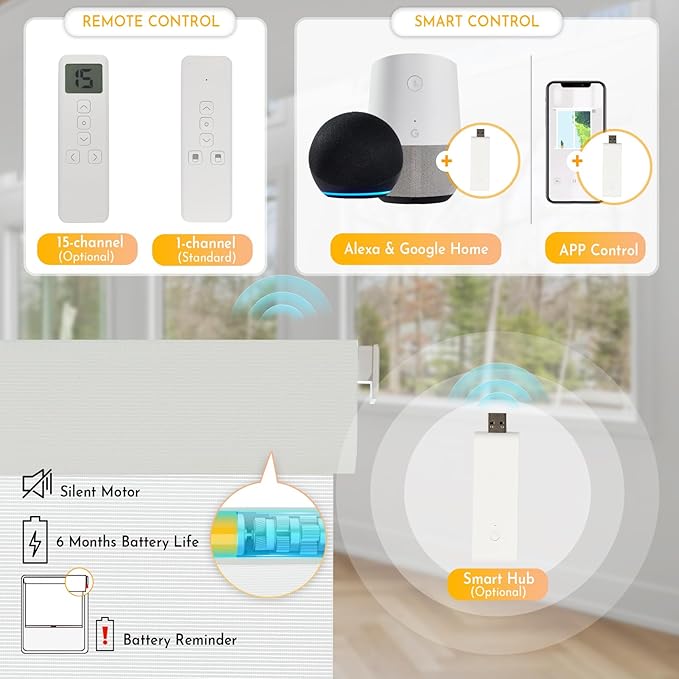 Persilux Smart Motorized Blinds - Image 3